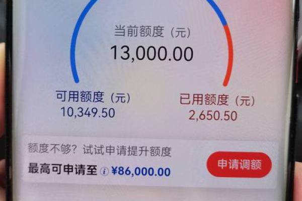 工商银行信用卡使用多久才可以有融E借