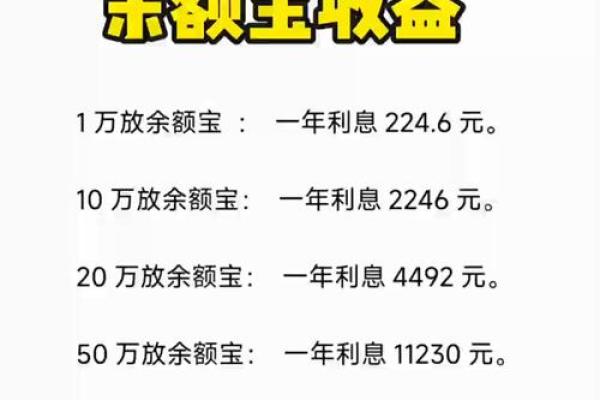 100万存余额宝一天收益多少