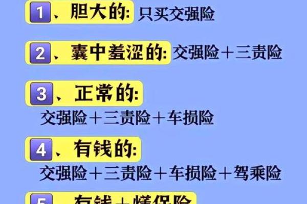 车险的种类有哪些