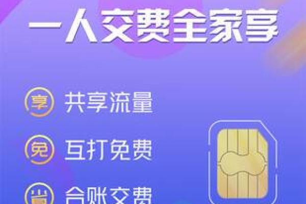 副卡有什么用