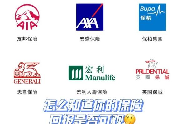 irr年化率是什么意思