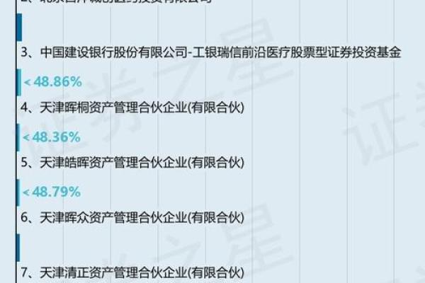 高质押股票什么意思