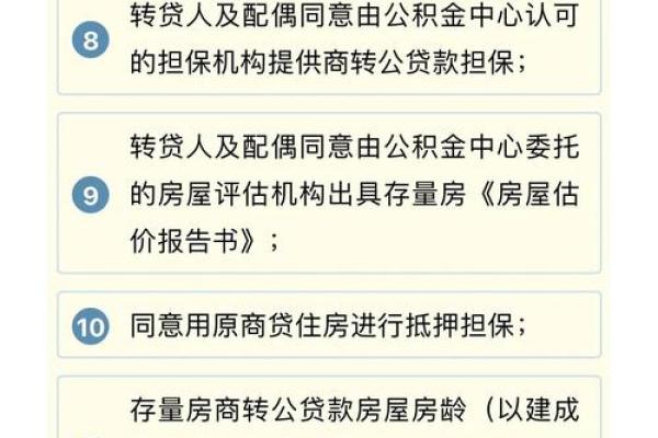 个人住房组合贷款需要哪些材料