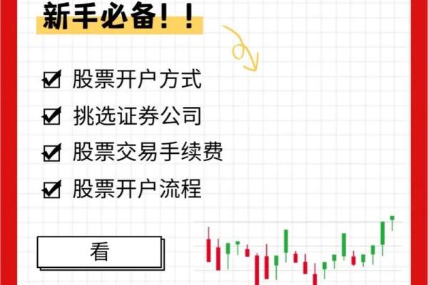 购买股票如何开户