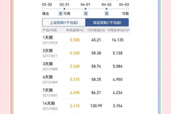 t加1到账那天一般几点到账