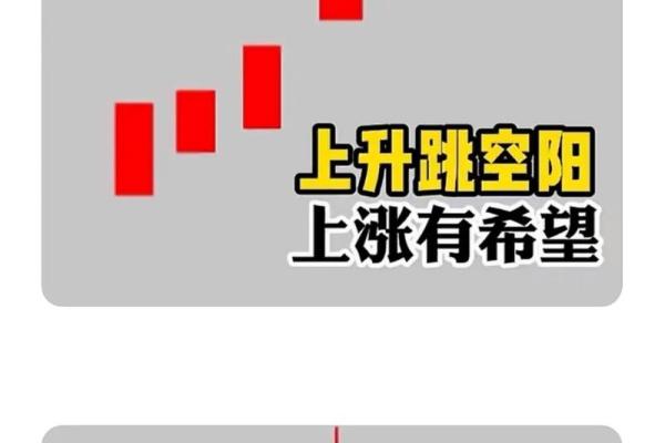 k线是什么意思