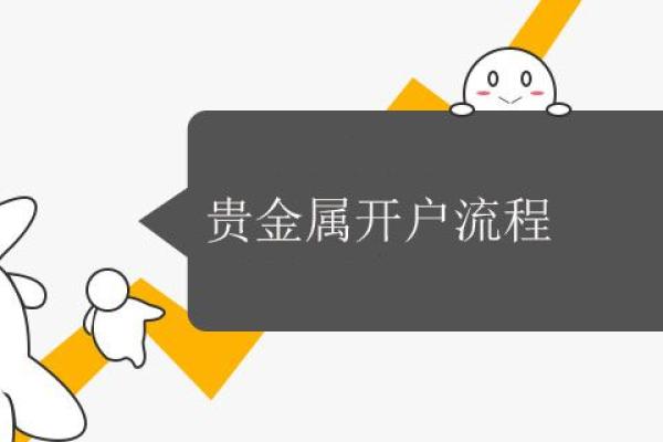 贵金属开户流程