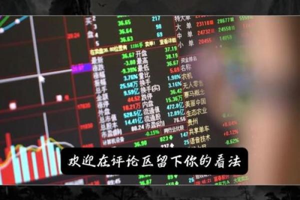 创业板会被st吗