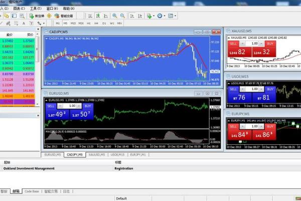 eglobal-forex这个平台是正规平台吗