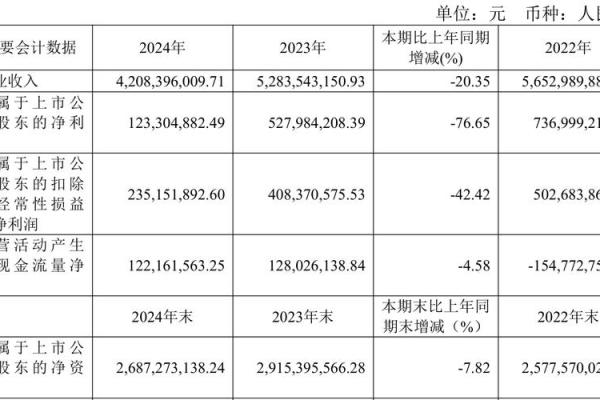 10派3.2元(含税)是什么意思