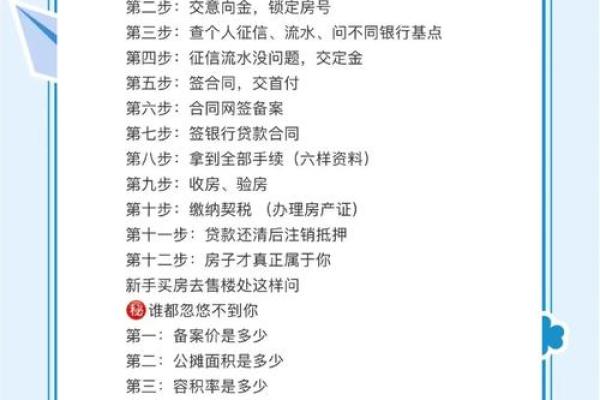 按揭贷款买房应该注意什么