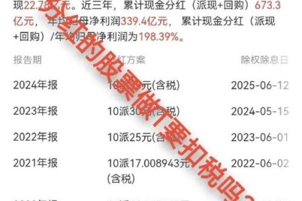 股票分红缴税怎么算