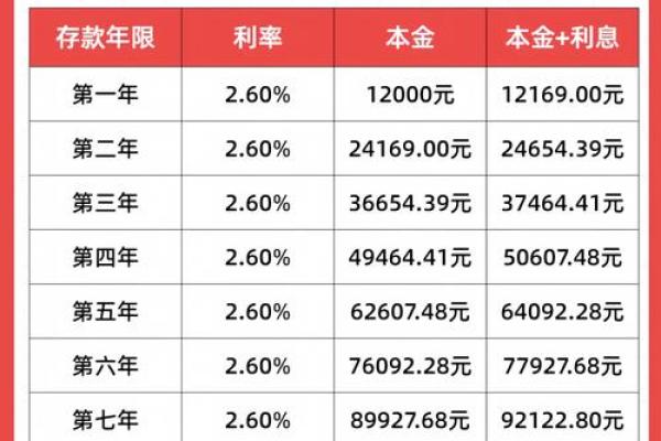 余额宝是货币基金吗吗