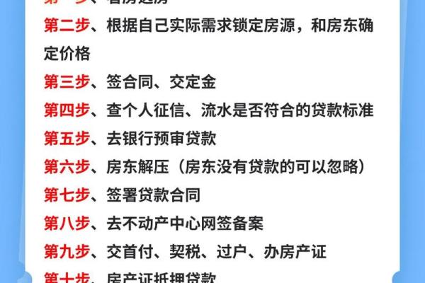 房屋贷款审批流程