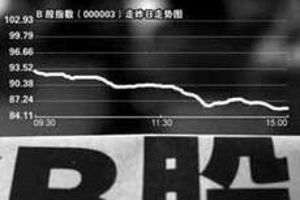 B股怎么买卖