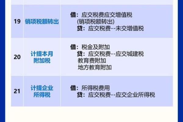 公户的钱怎样合理转出不交税