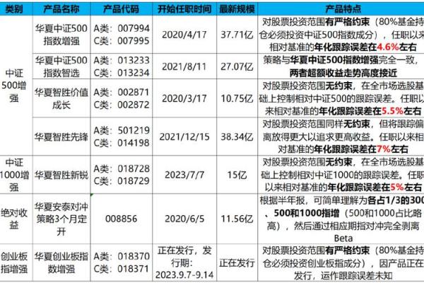 股票强中选强是什么意思