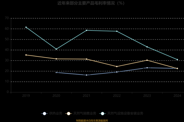东方环宇是民营企业吗