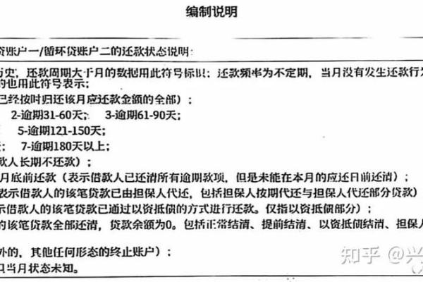 征信呆账是什么意思-怎么消除呢-