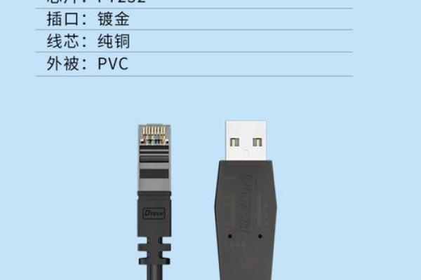 dif是什么线