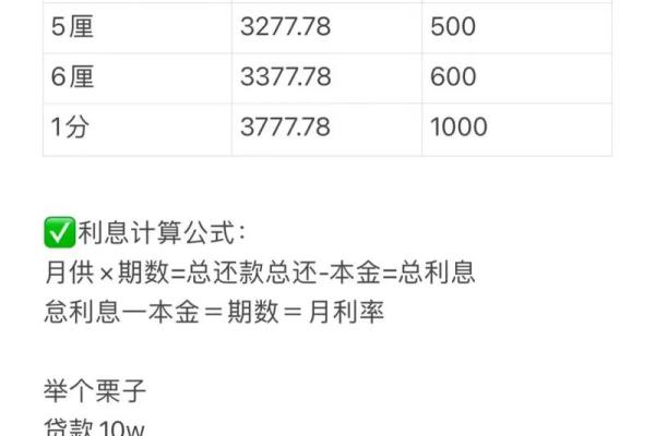 分期付款利息计算公式