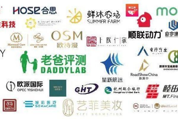 pre ipo是什么意思