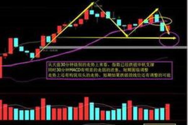复牌是什么意思