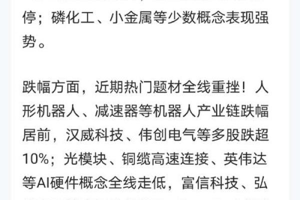 创业板亏损2年要退市不