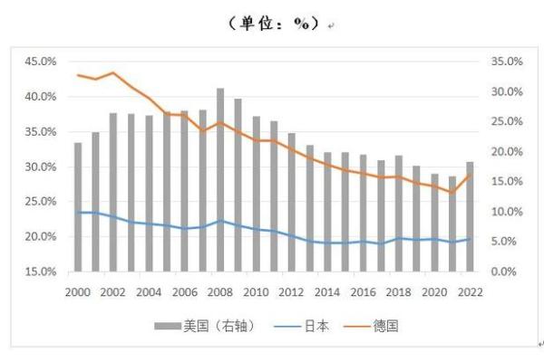 美联储qe是什么意思