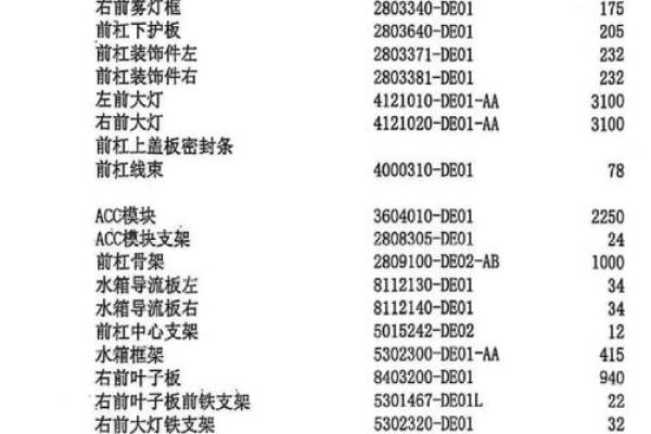 保险公司定损多久打钱