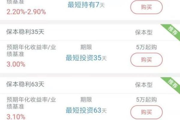 朝朝盈和朝招金区别