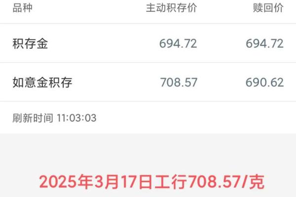 工行理财产品购买成功为什么没有显示