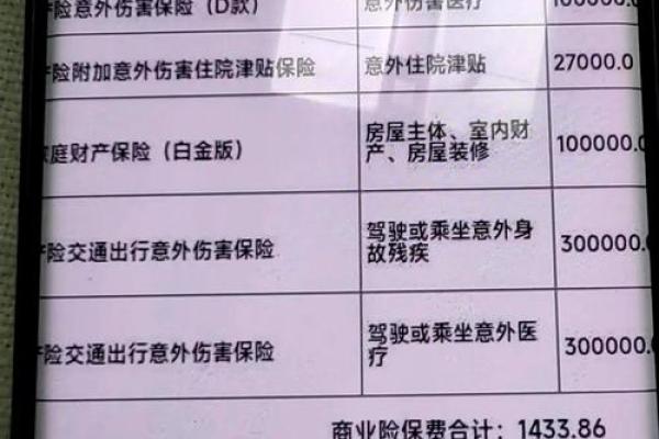 车险动用了交强险第二年会增加交强险吗
