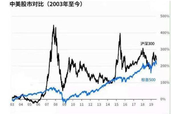 百家安股票什么时候上市