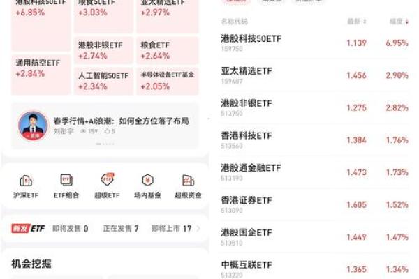 港股打新开户条件和方法