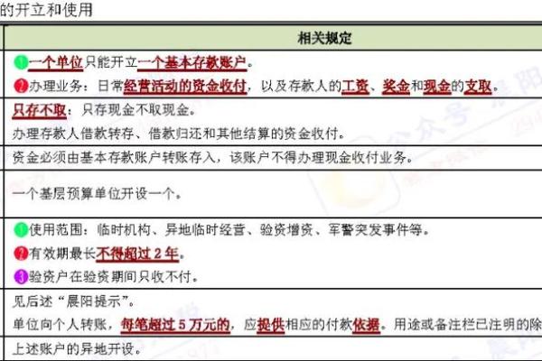 银行i类ii类iii类账户区别
