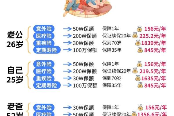 电销保险和柜台险的区别