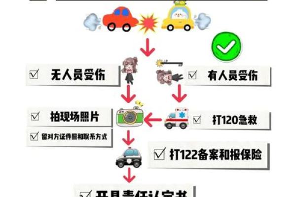 车子停路边被撞全赔吗