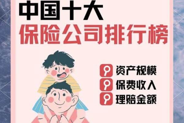 大的保险公司有哪几家