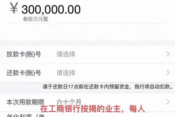 工商银行信用贷提前还一部分贷款可以吗