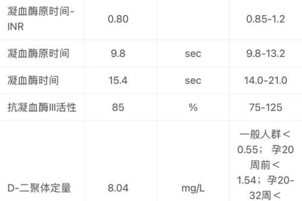d+2日结算什么意思