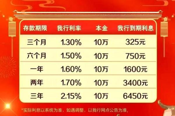 安徽农金是什么银行