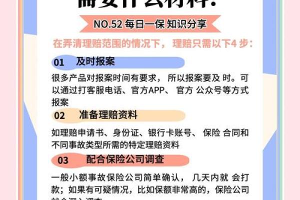 保险公司车险理赔流程