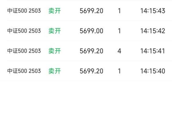 股市空单是什么意思