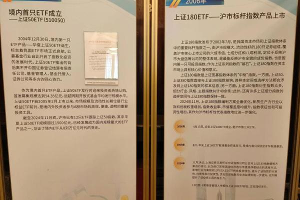 上交所和深交所的主要区别