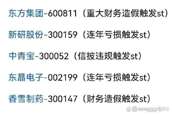 st股一般什么时候退市