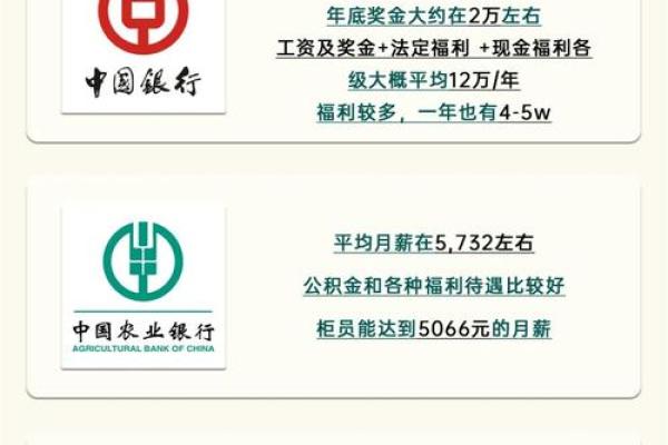 6216开头是什么银行