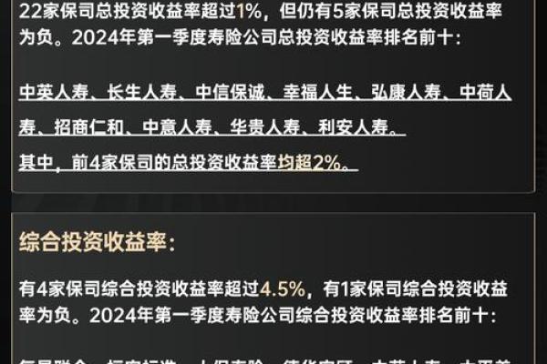 偿付能力不达标的保险公司