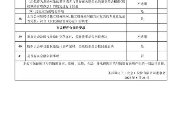 圣邦股份是什么公司