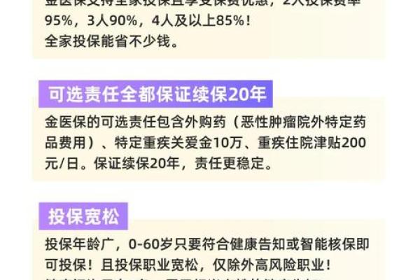 保额20万什么意思